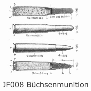 Büchsenmunition